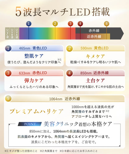 AURA ライトケアLED美顔器 収納ケース付き