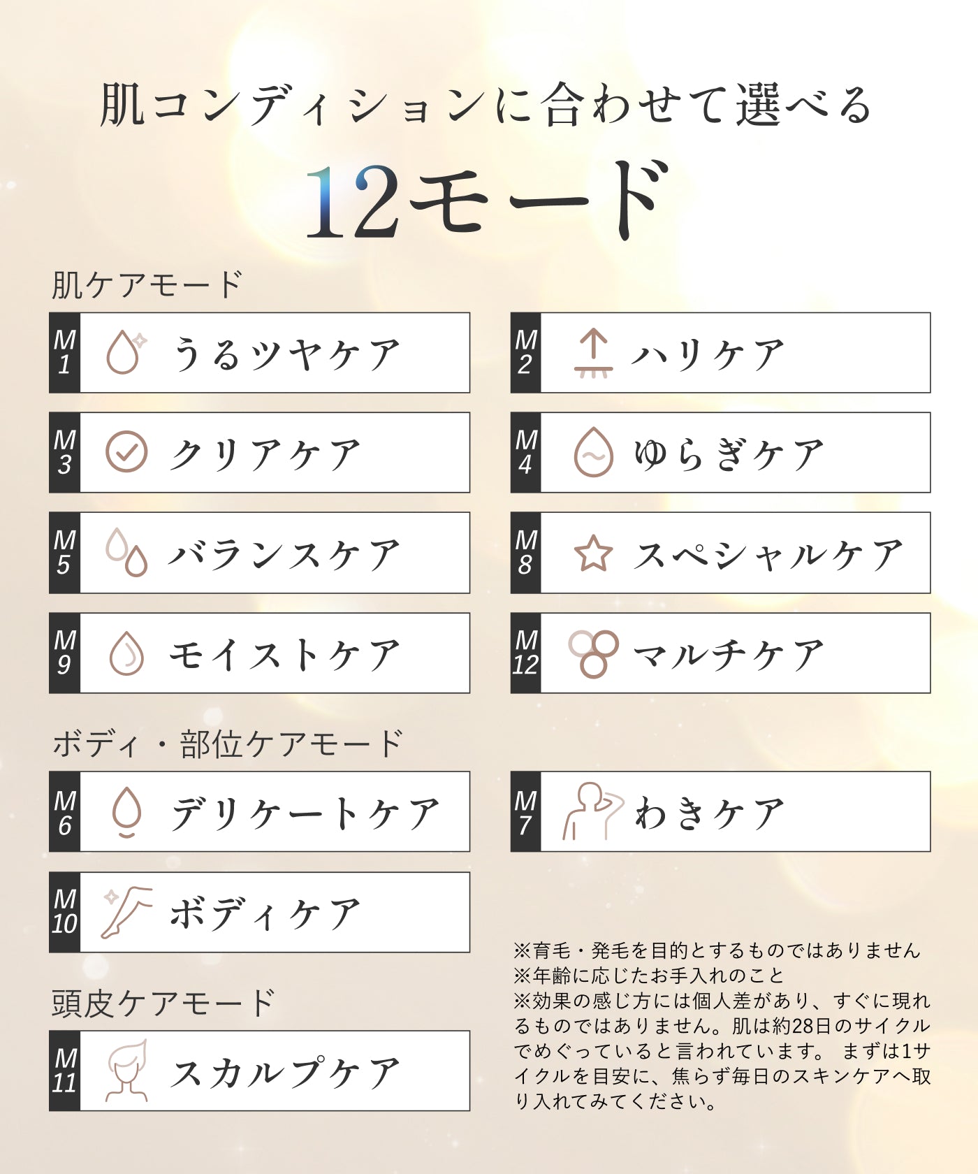 AURA ライトケアLED美顔器 収納ケース付き